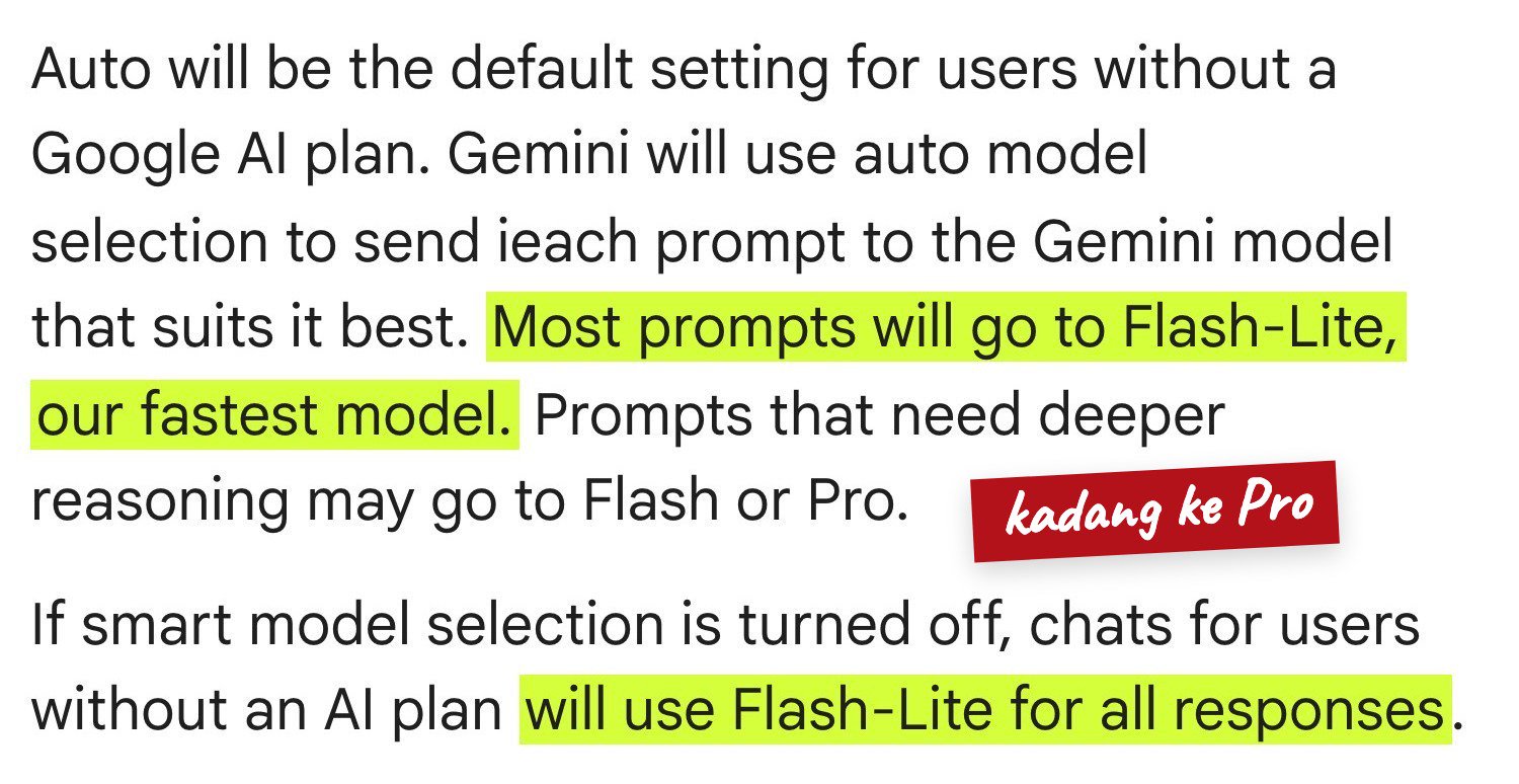 Halaman bantuan Gemini Apps: sebagian besar prompt dikirim ke Flash-Lite; kalau pemilihan model pintar dimatikan, semua jawaban memakai Flash-Lite